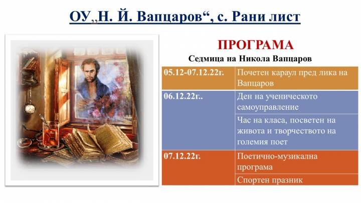 Седмица на патрона на училището - Никола Йонков Вапцаров - 2022
